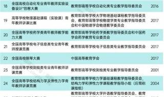 湖北省普通高校名单