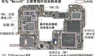 华为mate30pro5g价格