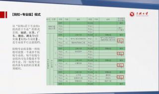 2021年湖北高考状元