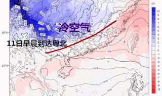 广东冷空气5日到货